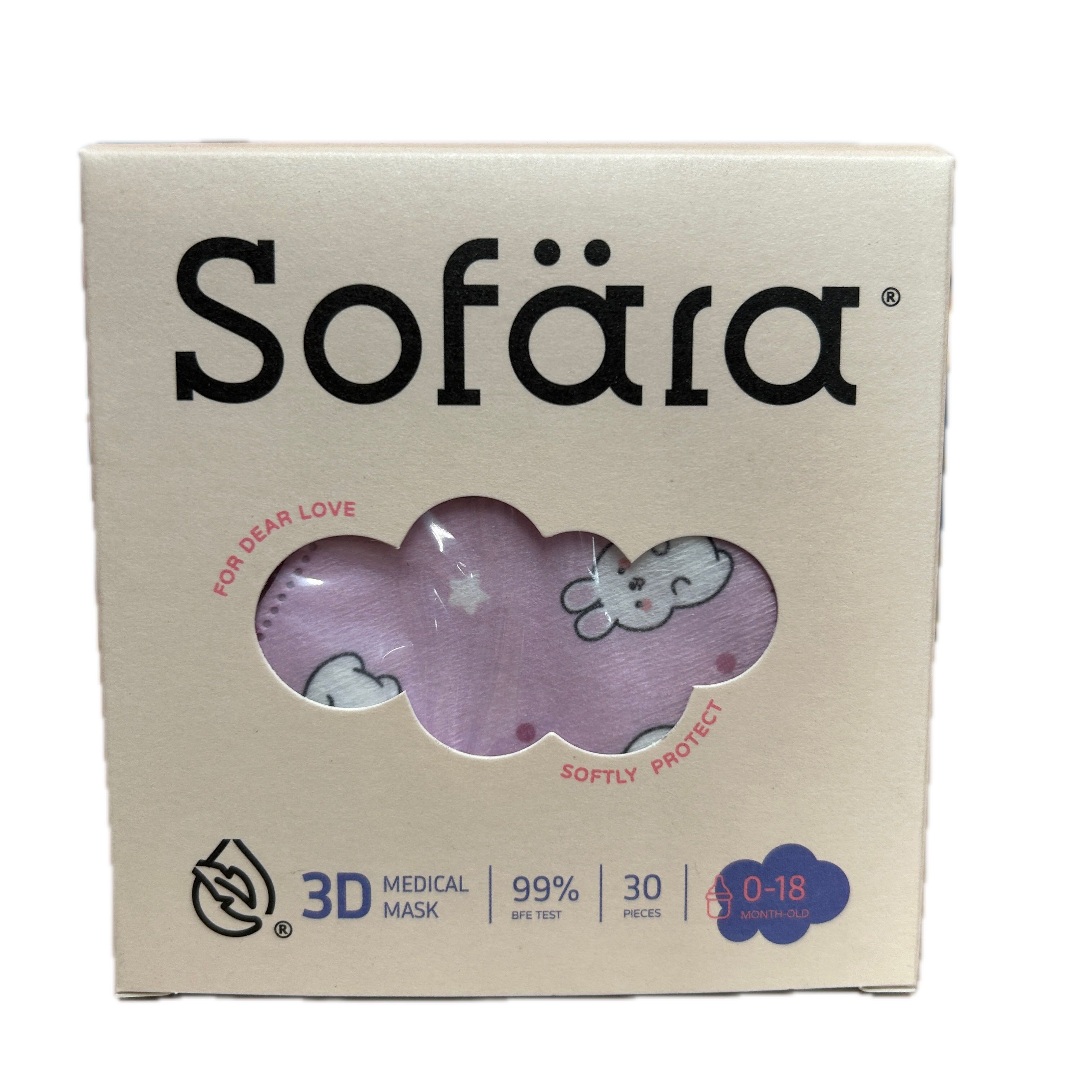 舒芙氧嬰兒3D口罩胖嘟兔  |商品介紹|醫療器材&紙類日用品|易廷