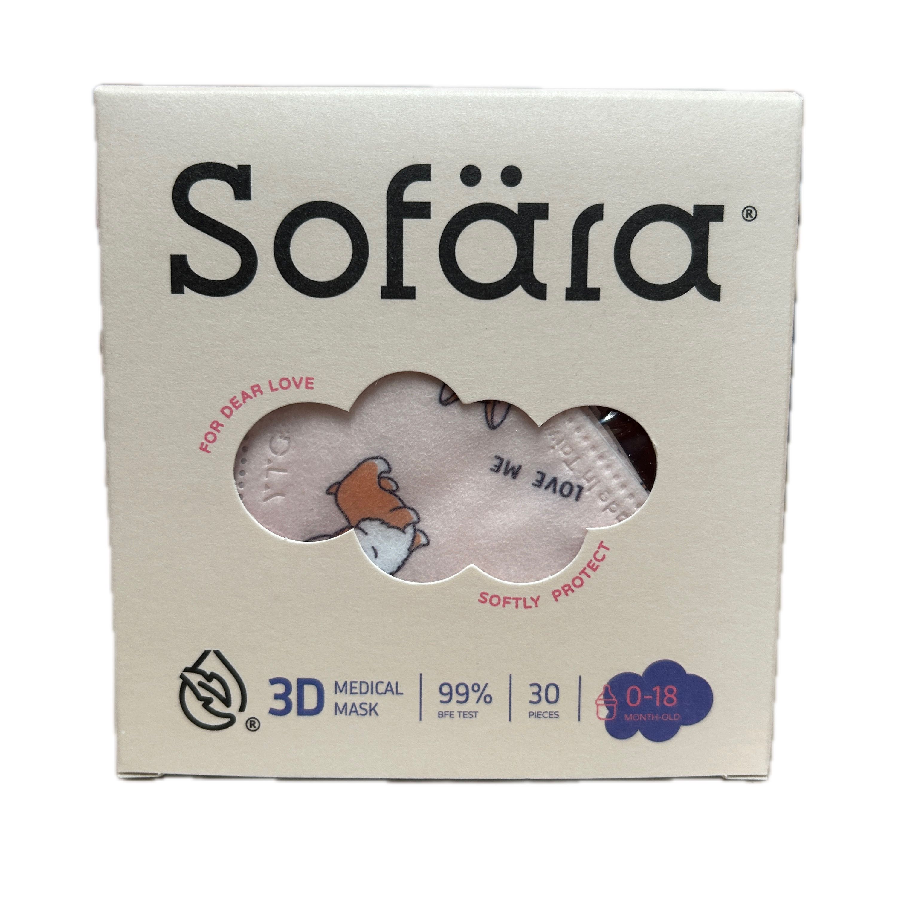 舒芙嬰兒3D口罩短腿柯基  |商品介紹|醫療器材&紙類日用品|易廷
