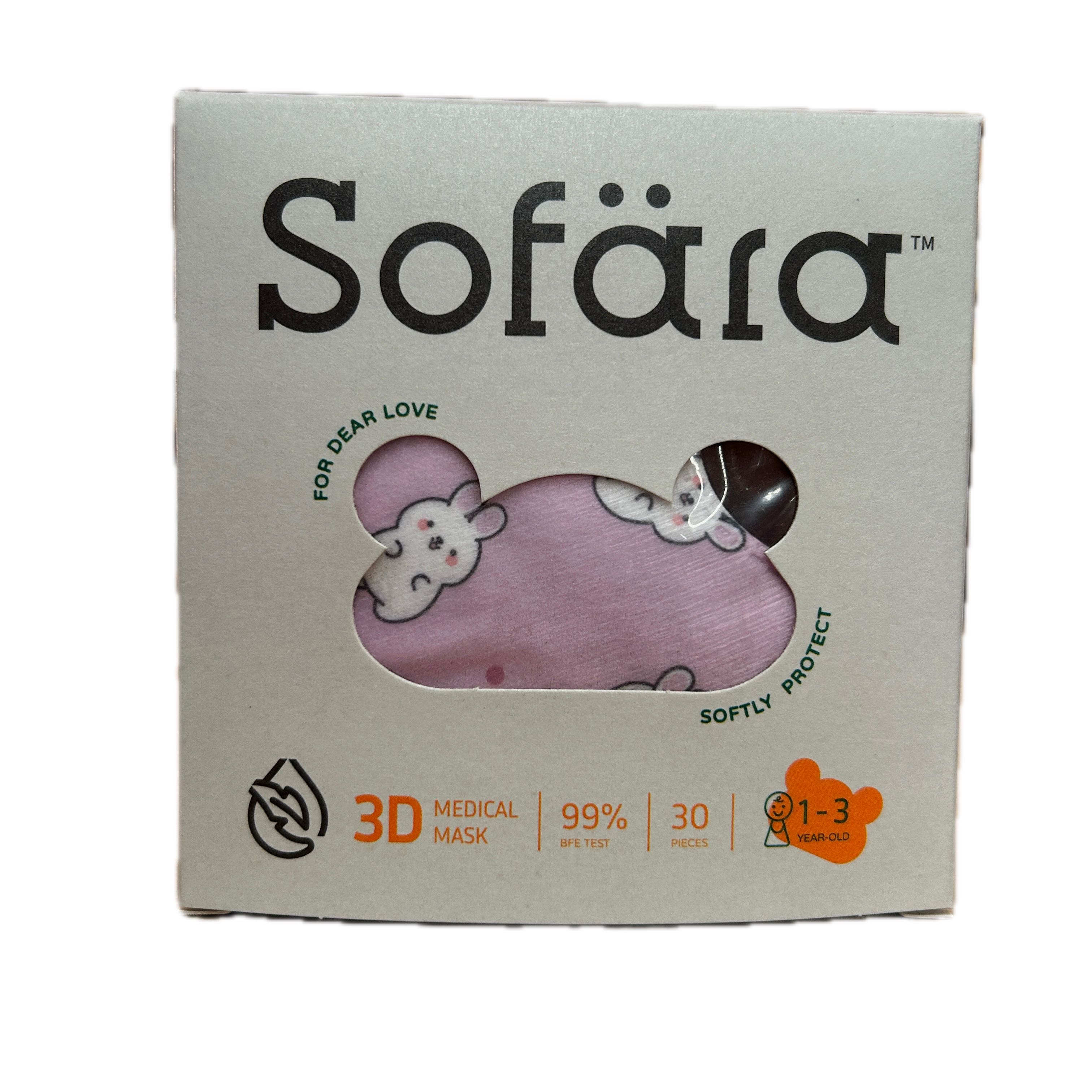 舒芙迷你幼3D口罩胖嘟兔  |商品介紹|醫療器材&紙類日用品|易廷