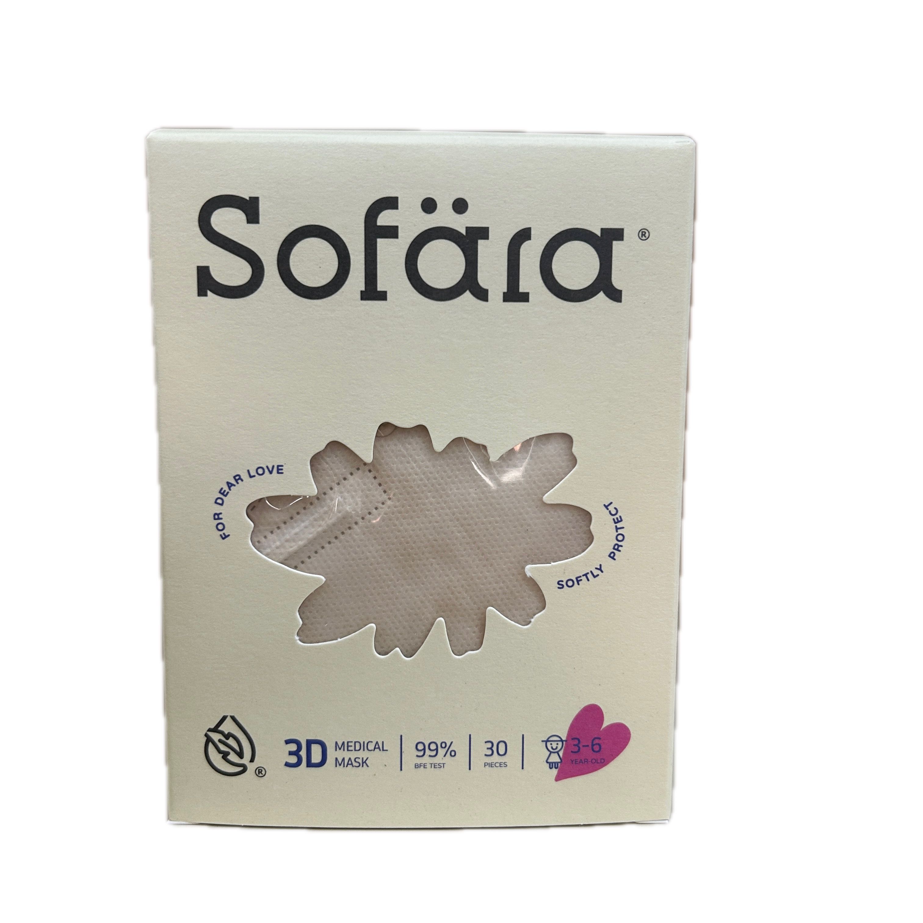 舒芙幼童3D口罩奶糖棕  |商品介紹|醫療器材&紙類日用品|易廷